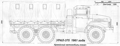 Урал-375